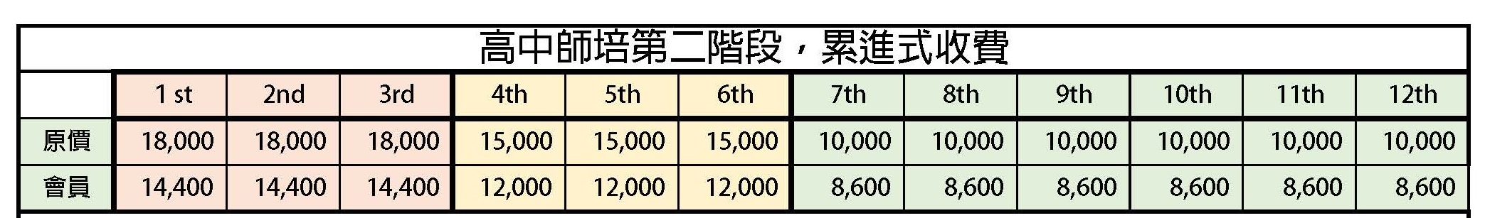 財團法人人智學教育基金會